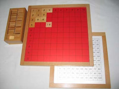 Pythagoras Board w tilesbox